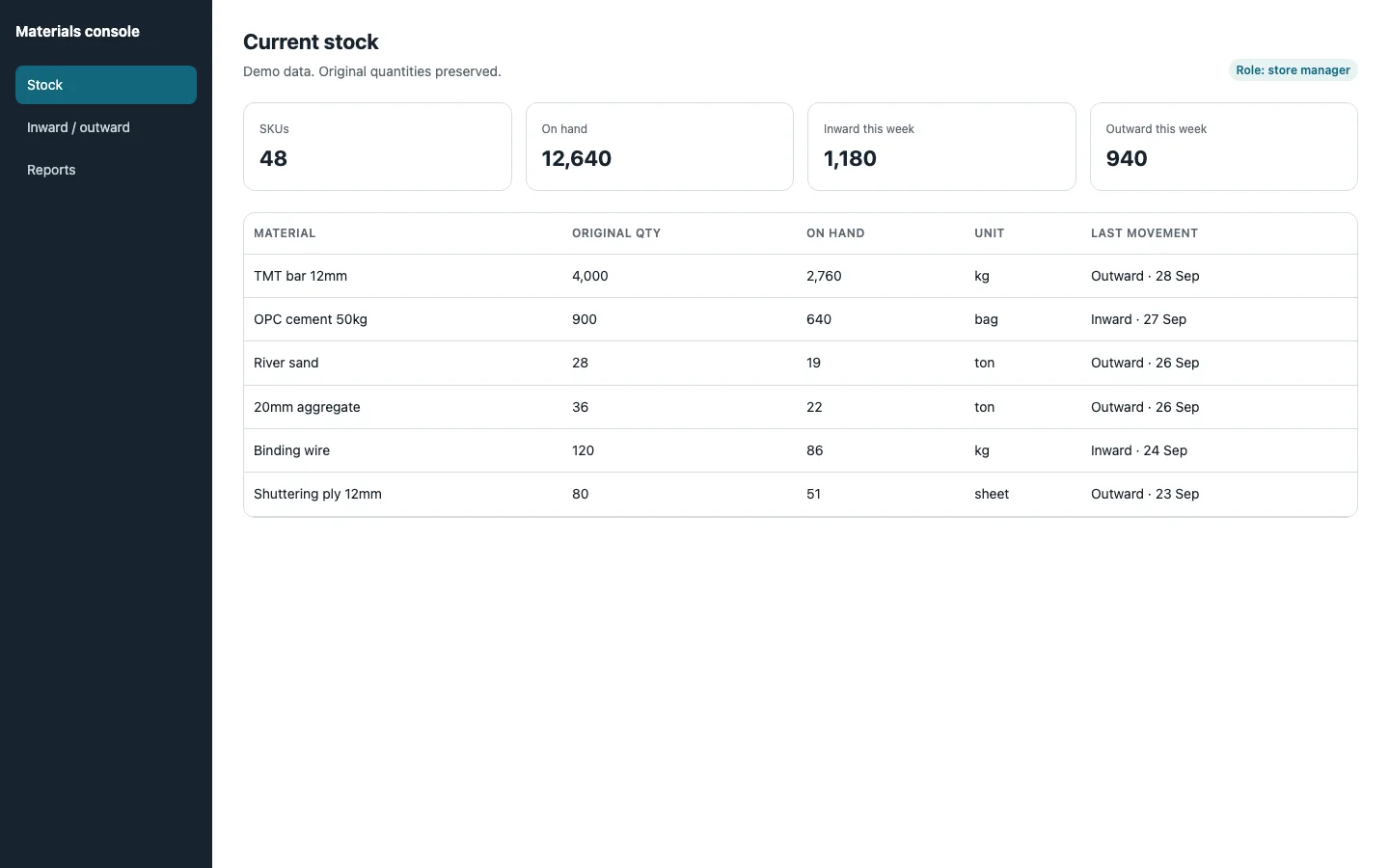 EasyBillGen inventory screen